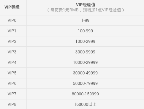 针对 DeepSeek 网络攻击暴增上百倍，苹果在华销售额下降 11%，《鱿鱼游戏》第三季公布
